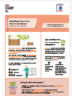 Gaspillage alim_fiche méthodo